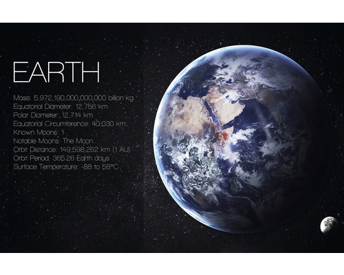 PLANET PICTURES Decopaneel The Earth 90x60 cm
